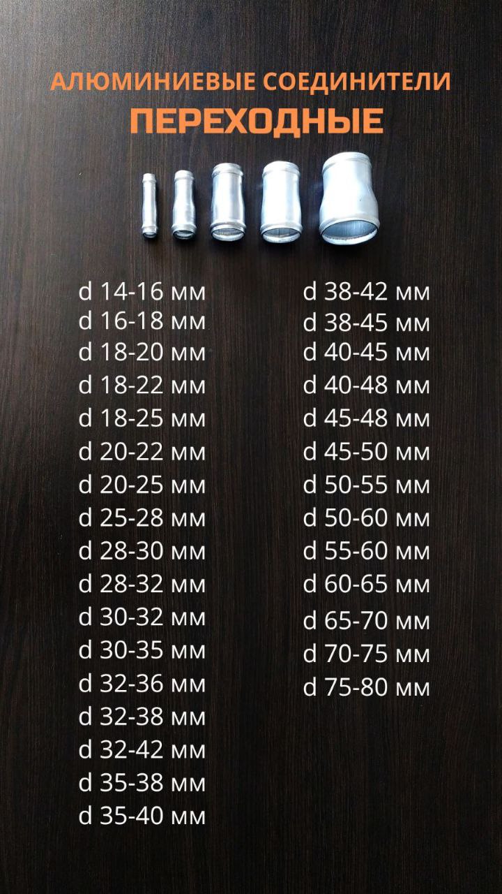 Соединители переходные